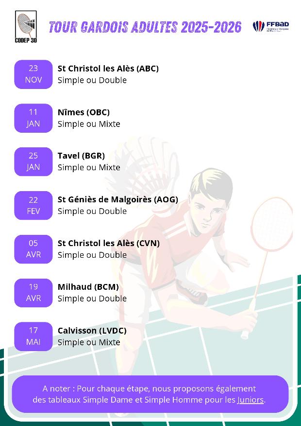 Tour Gardois Adultes et Juniors 25/26 - Etape n°4 : AOG